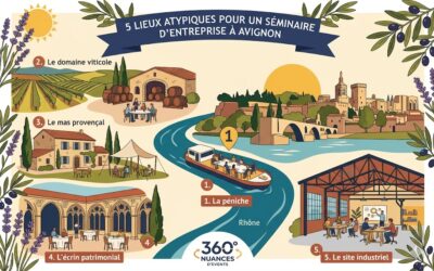 5 lieux atypiques pour un séminaire d&rsquo;entreprise réussi à Avignon